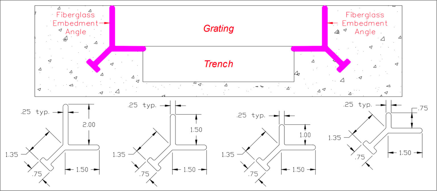 fiberglass-embedment-angle-frp-grating-support-structural